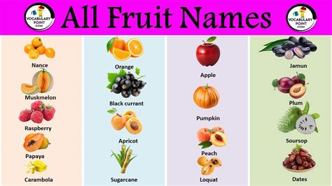 All Fruits brabet